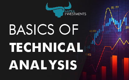 Basics of Technical Analysis Course 